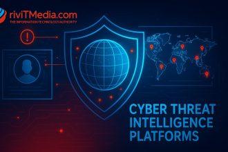 Cyber Threat Intelligence Platforms